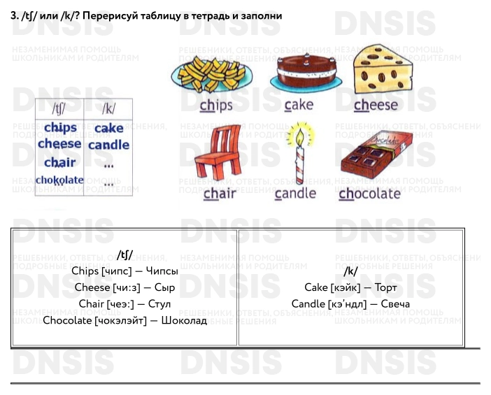 Английский 2 класс упр 3