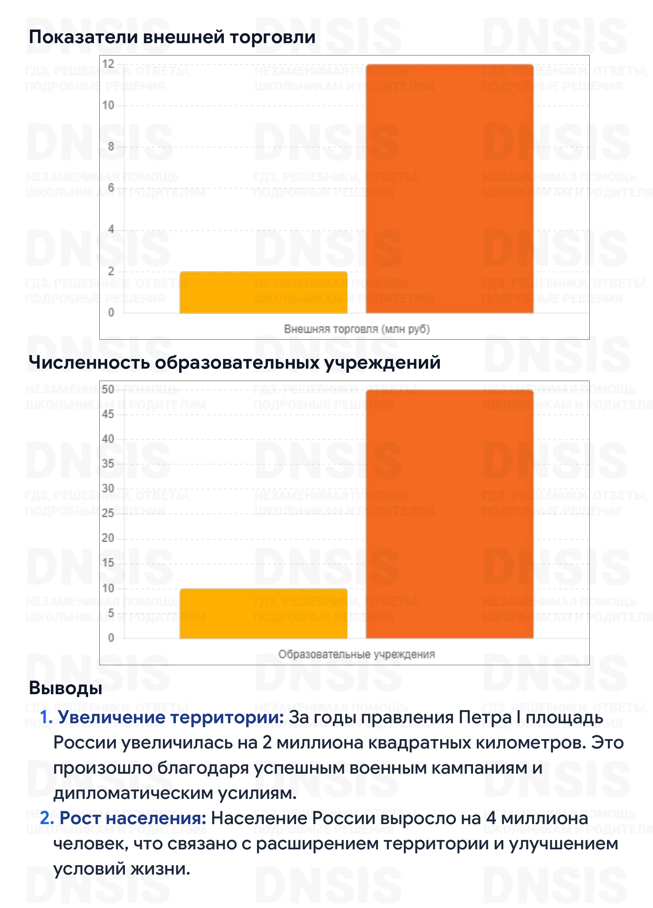 Решение - Информационно-творческие проекты (стр. 114), История, учебник ч.1, Арсентьев, Торкунов, Данилов, Курукин