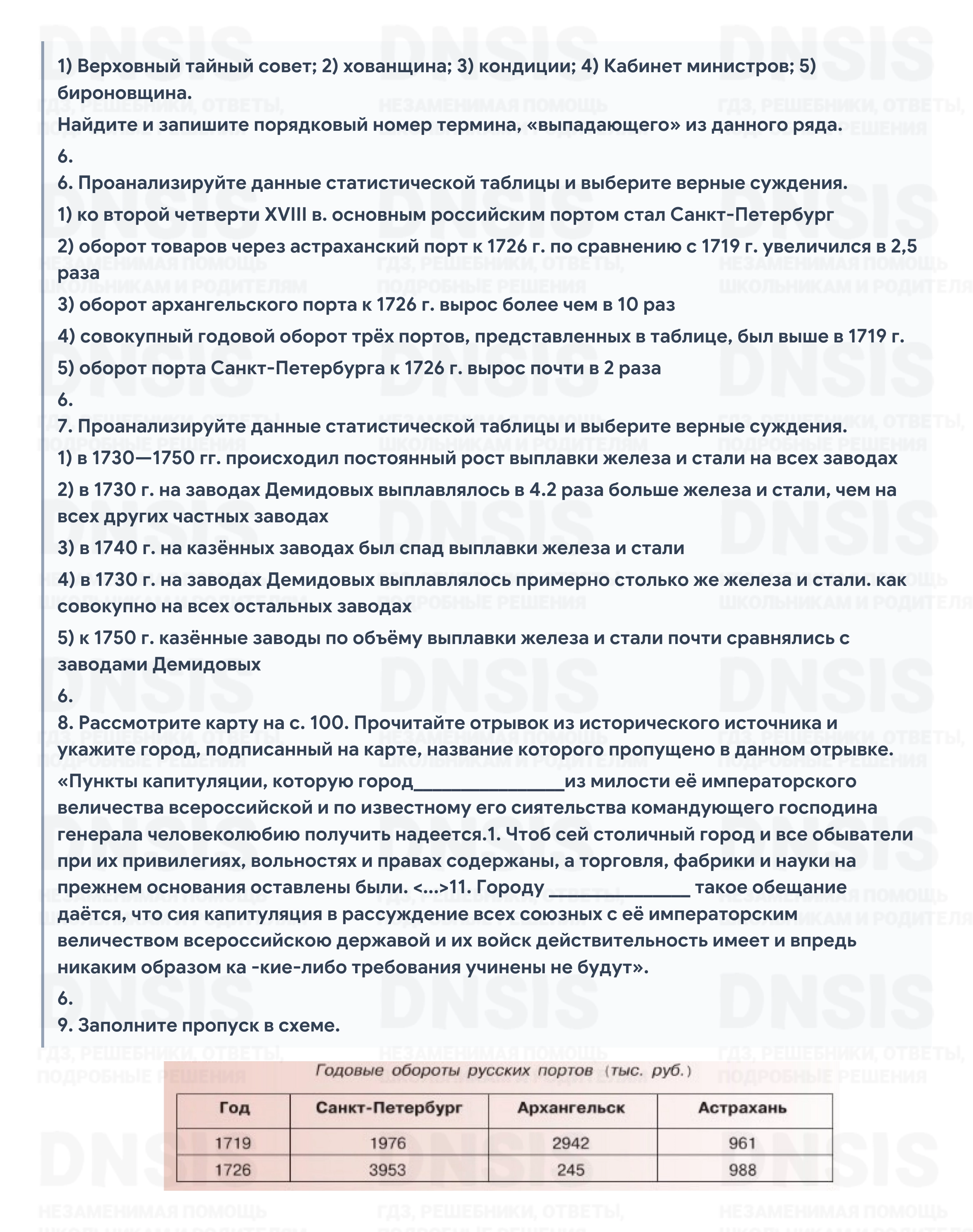Решение - Повторяем и делаем выводы (стр. 109-111), Глава II, История, учебник ч.1, Арсентьев, Торкунов, Данилов, Курукин