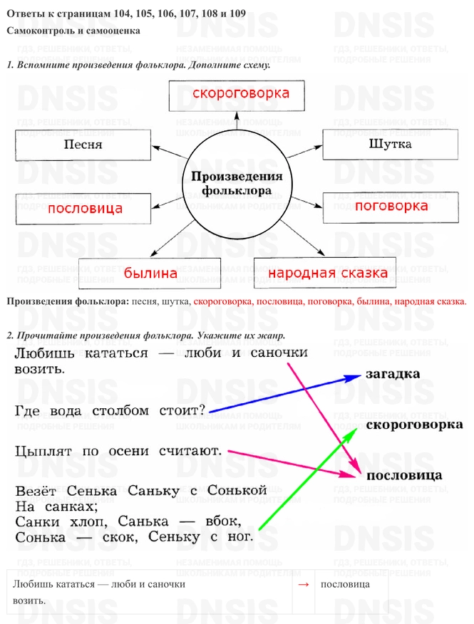 Новая школа: подготовка к ЕГЭ с нуля