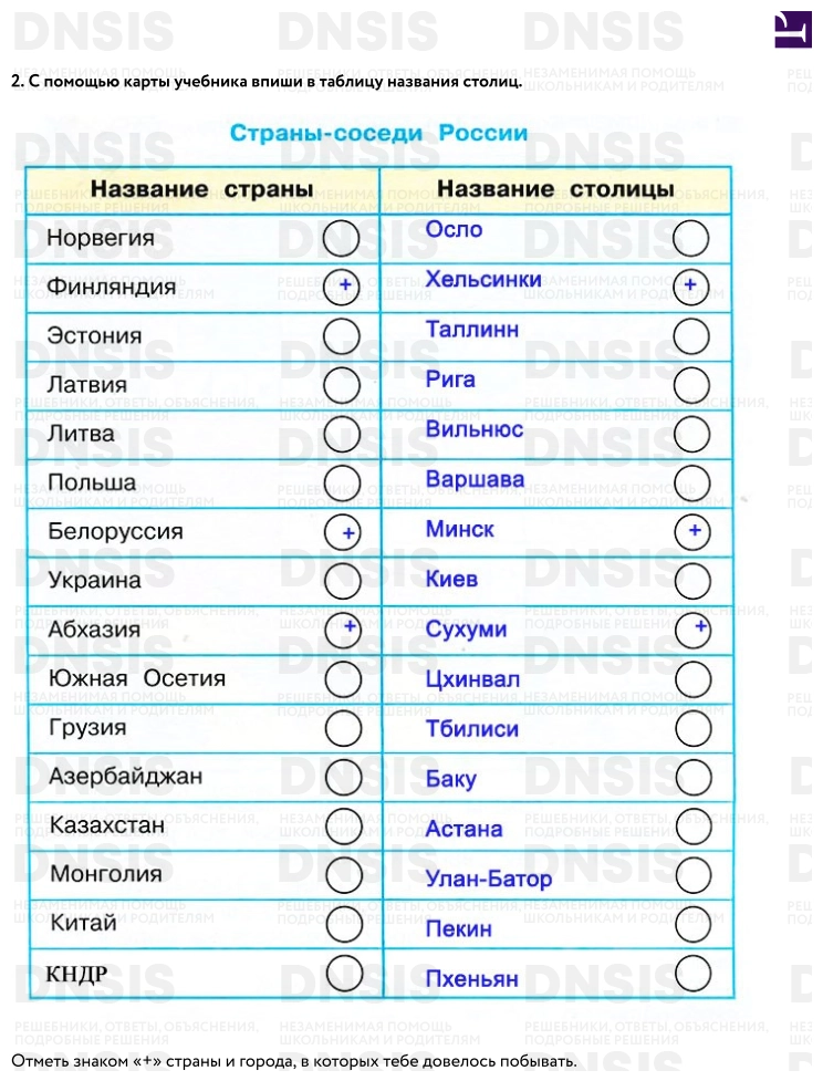 Тест соседи россии 3 класс с ответами