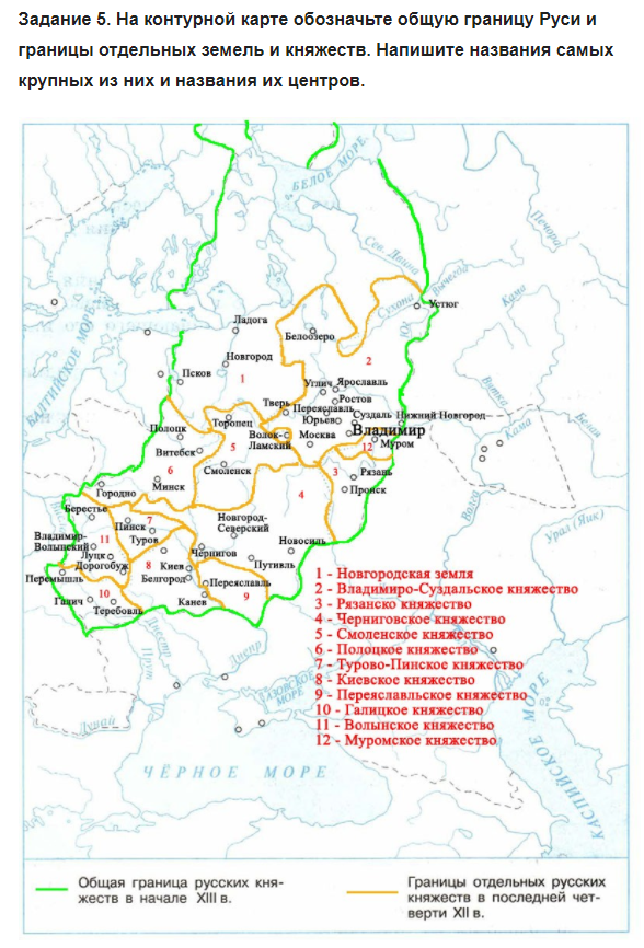 Ответ на упр. №5 стр.55, Рабочая тетрадь. История России, 6 класс ...