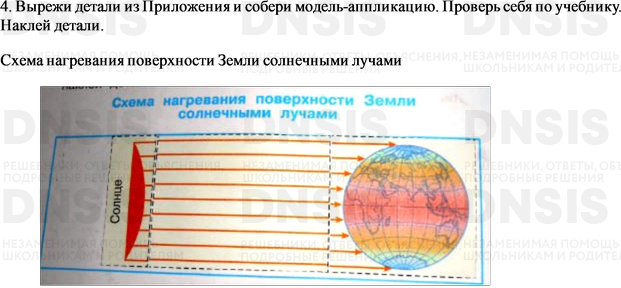 Изучи рисунок и ответь на вопрос в каком поясе наименьший угол падения солнечных лучей