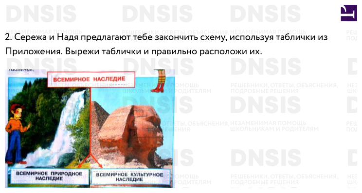 Проанализируй ситуацию из жизни сережи и нади выполни задание. Письмо сереже и наде о достопримечательности москвы. Папа сережи и нади нарисовал средневекового рыцаря 4 класс. Письмо сереже и наде о достопримечательности москвы. Путешествие по москве 2 класс окружающий мир рабочая тетрадь 2.