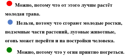 Окружающий мир 4 класс учебник Плешаков 1 часть страница 155 вопрос 9