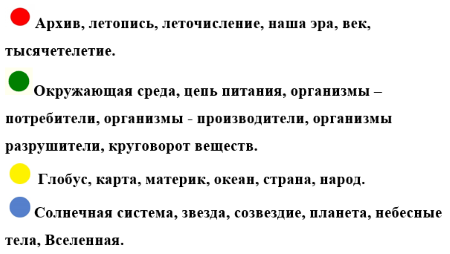 146 вопросов. Раздел земля и человечество. Окружающий мир 4 класс раздел земля и человечество. Слова которые подойдут для рассказа о мире с точки зрения географа. Окружающий мир страница 146 4 класс раздел раздел земли и человечества.