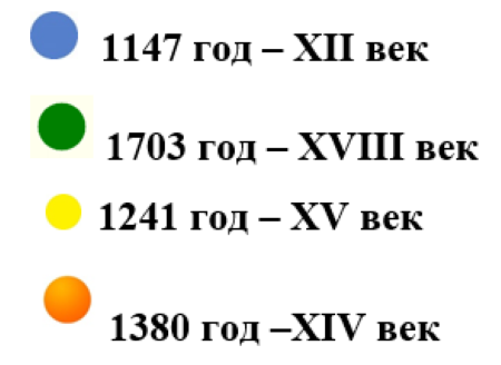 Окружающий мир 4 класс учебник Плешаков 1 часть страница 147 вопрос 5