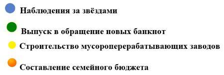 Окружающий мир 4 класс учебник Плешаков 1 часть страница 148 вопрос 9