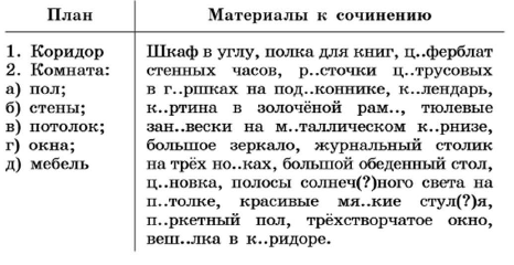Сочинение Русский Язык Гдз 6 Класс